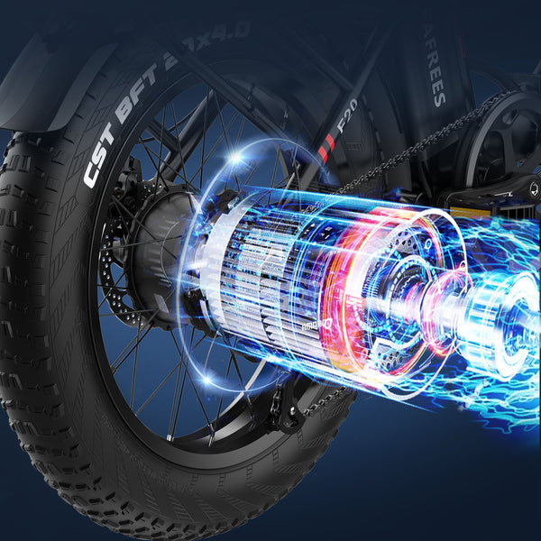 FAFREES F20 Max Folding Fat-tire Ebike image 12