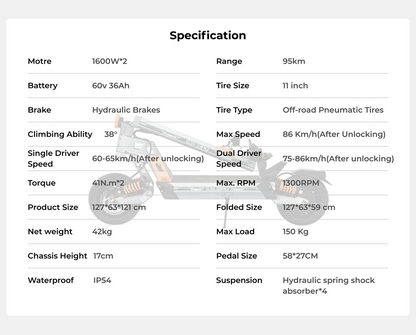 Geleipu GTEVO Electric Scooter
