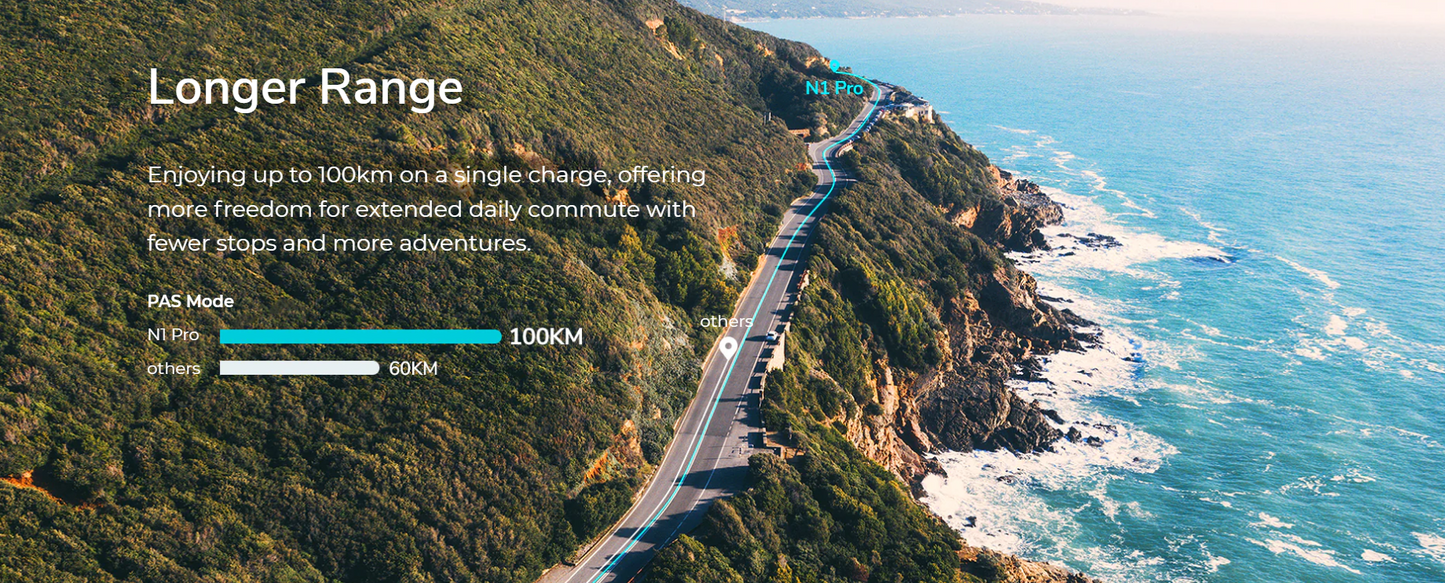 ENGWE MAPFOUR N1 PRO image 4