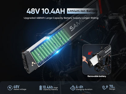 20LVXD30-II Folding Electric Mini Bike