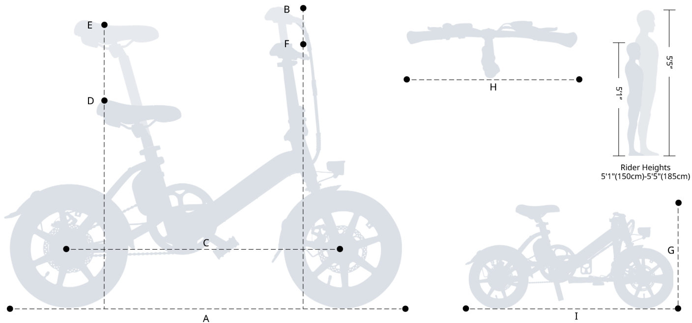 Fiido D3 Pro Electric Bike Available on the Cycle to Work Scheme