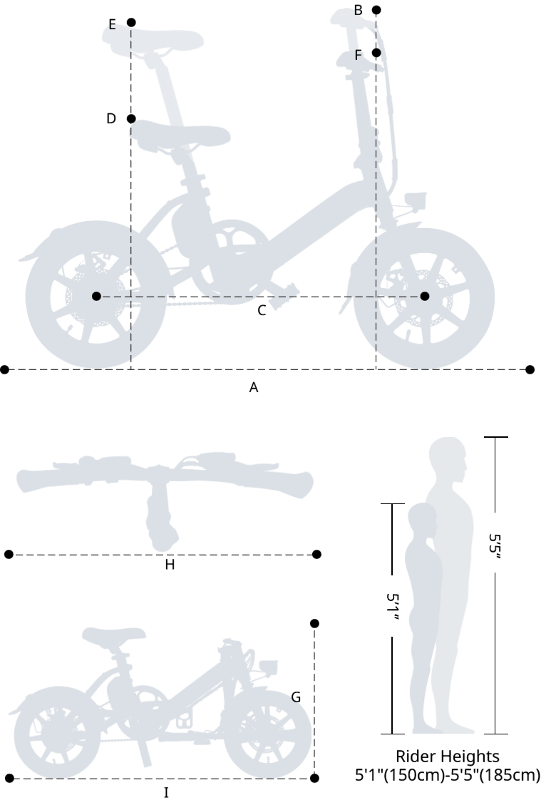 Fiido D3 Pro Electric Bike Available on the Cycle to Work Scheme