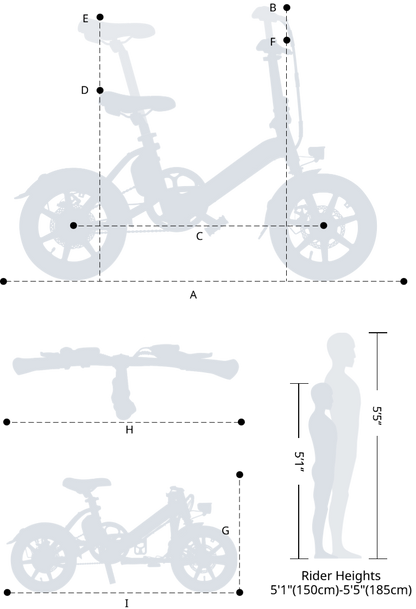 Fiido D3 Pro Electric Bike Available on the Cycle to Work Scheme