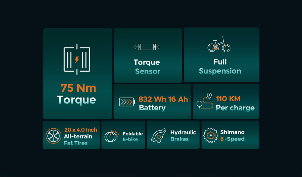 ENGWE ENGINE PRO 2.0 Folding E-bike image 6