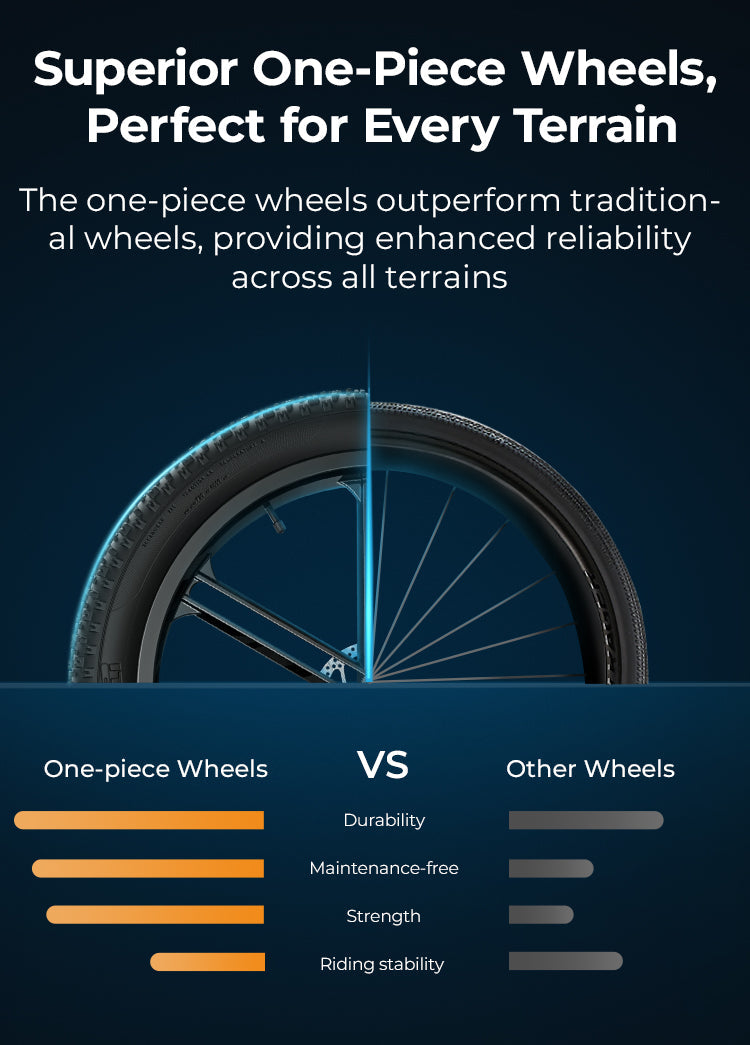 Engwe EP-2 Boost Foldable Electric Bike image 4