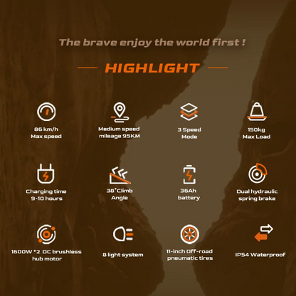 Geleipu GTEVO Electric Scooter