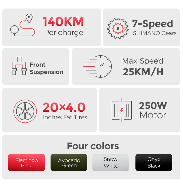 ENGWE L20 Step-Thru E-bike Available on the Cycle to Work Scheme