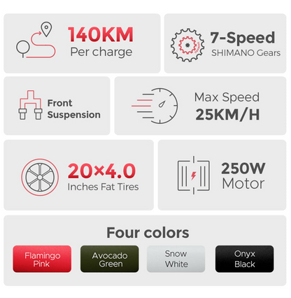 ENGWE L20 Step-Thru E-bike Available on the Cycle to Work Scheme
