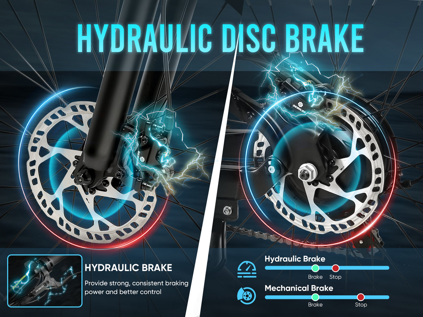 Samebike LO26 Plus Powerful 26" Fat Tire Foldable Ebike