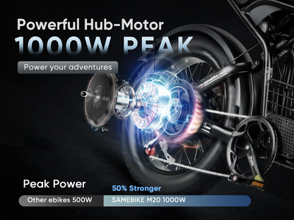 Samebike M20 1000W Retro Electric Bike