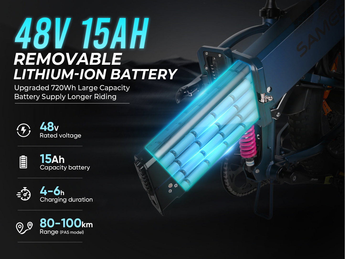 Samebike RS-A02 Pro Fat Tire Off Road Ebike