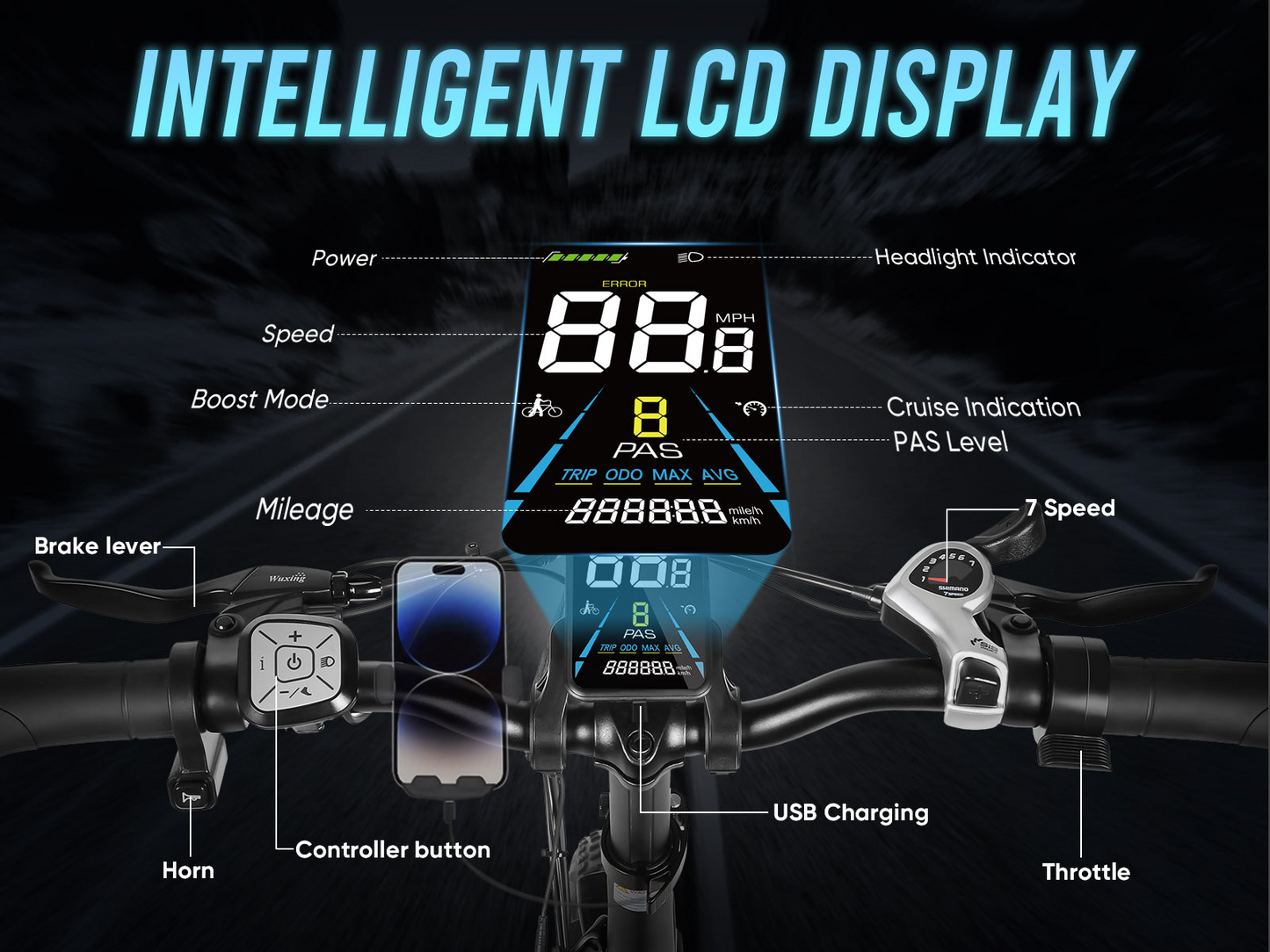 Samebike RS-A02 Pro Fat Tire Off Road Ebike