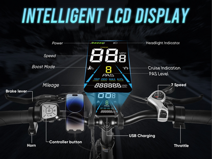 Samebike RS-A02 Pro Fat Tire Off Road Ebike