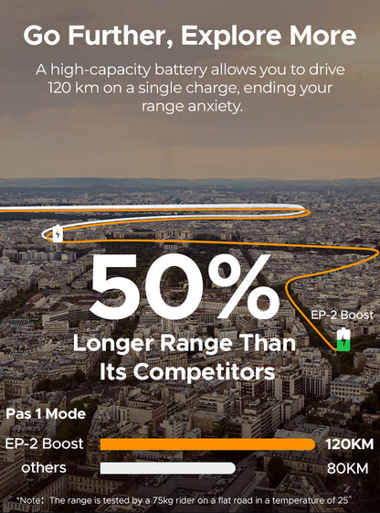 Engwe EP-2 Boost Foldable Electric Bike image 10