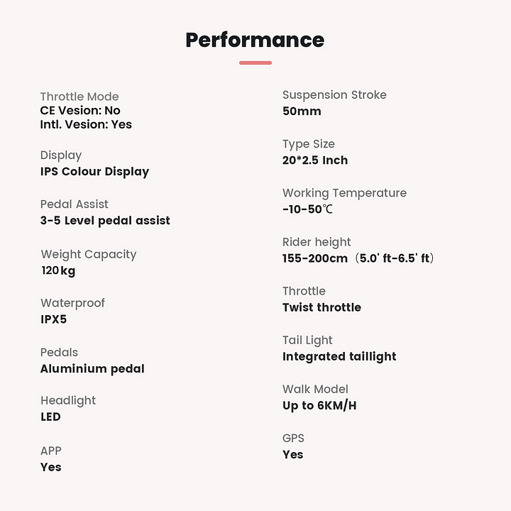 PVY LIBON Folding Mini E-bike image 3
